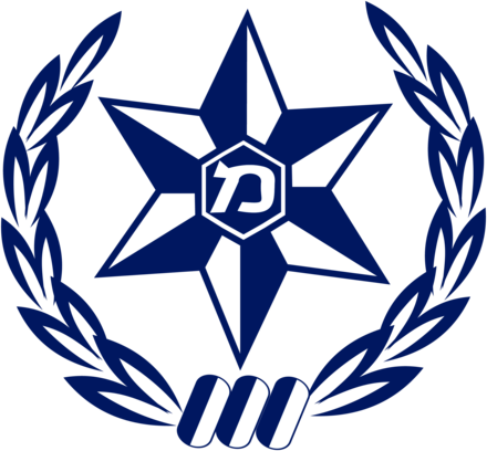 israel police