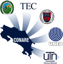 Consejo Nacional de Rectores