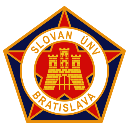 Slovan UNV Bratislava
