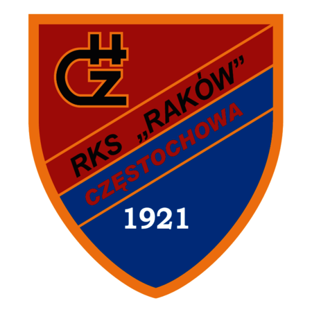 RKS Rakow Czestochowa