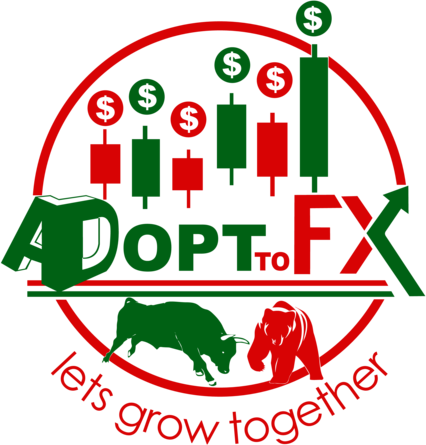 Adopt To Forex