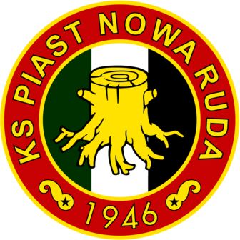 KS Piast Nowa Ruda