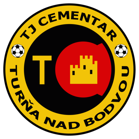 TJ Cementar Turna nad Bodvou