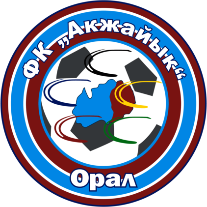 FK Akzhaiyk Ural'sk (early 10's logo)