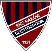 RKS Raków Częstochowa S.A.
