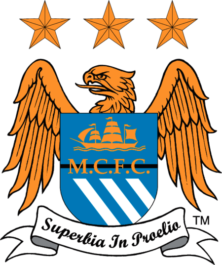 Manchester City FC