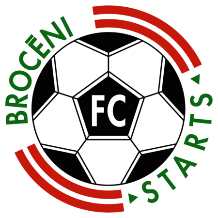 FC Starts Broceni