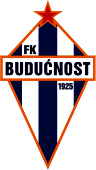 FK Buducnost Podgorica