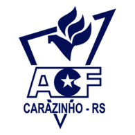 Associacao Carazinhense de Futebol de Carazinho-RS