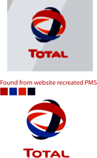 Total
