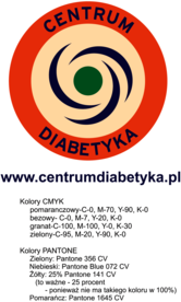 Centrum Diabetyka