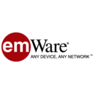 emWare
