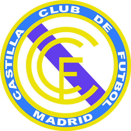 Cdf Castilla Madrid