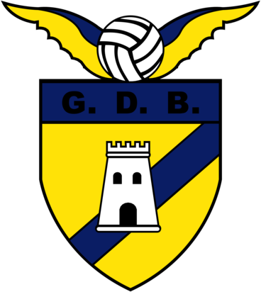 GD Braganca