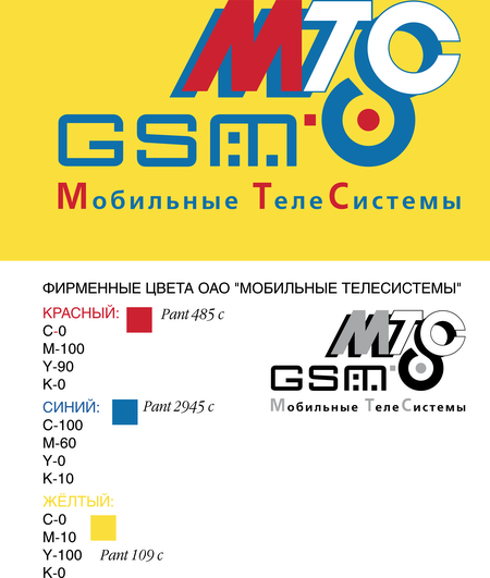 MTS Mobile TeleSystems