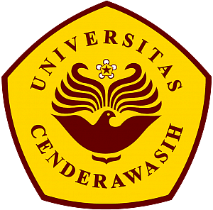 Cenderawasih University 