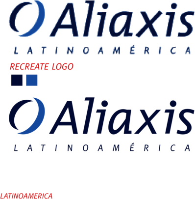 Aliaxis