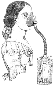 John Snow, Victorian Chloroform Mask