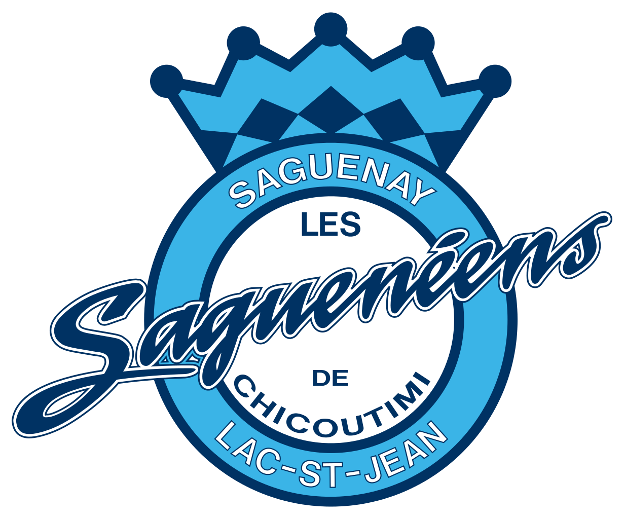 Chicoutimi Saguenéens 