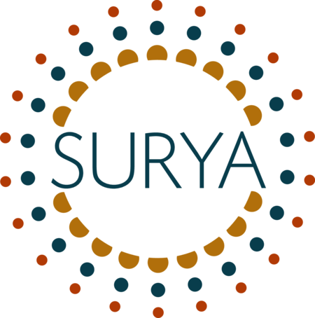Surya, Inc