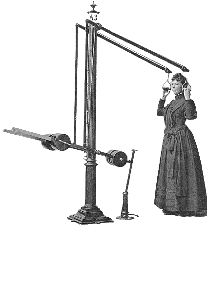 Victorian Strength Training