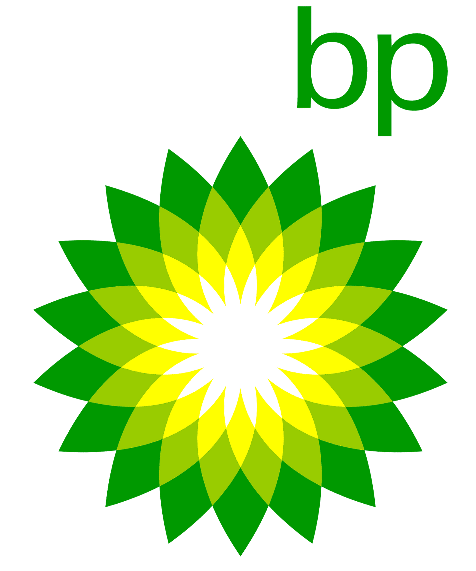 BP 