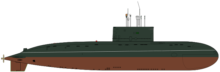 Kilo Class Submarine