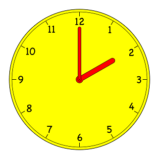 Analogue Clock 2:00