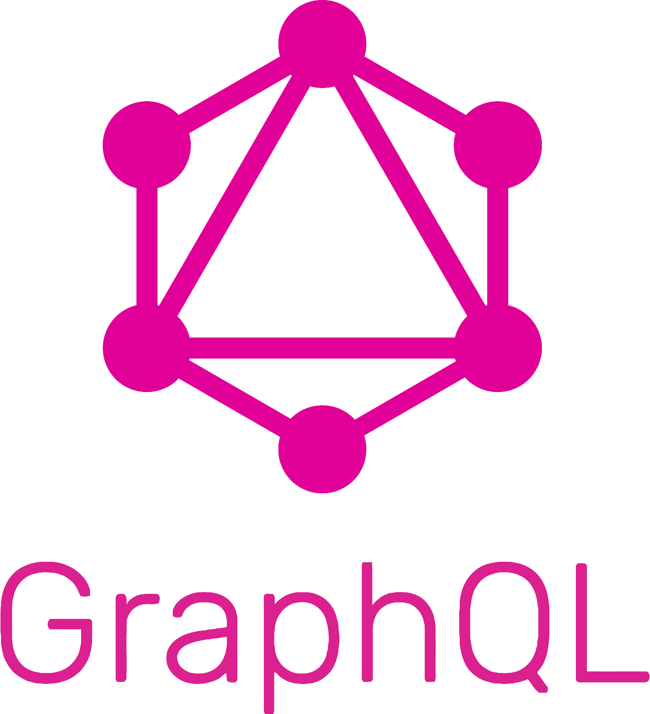 Graph QL full 