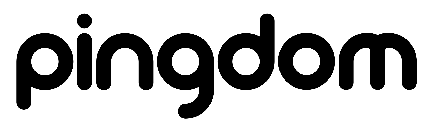 Pingdom 
