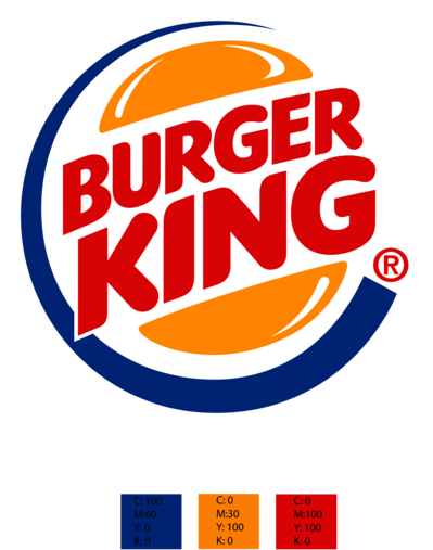BurgerKing