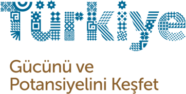 Turkey Discover the Potential