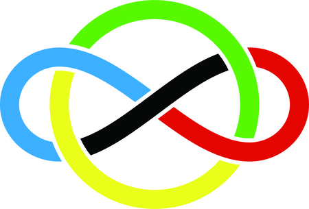 IMO  (International Mathematical Olympiad)