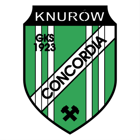 Gks Concordia Knurow