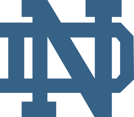 Notre Dame Fighting Irish