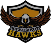 Rawalakot Hawks 