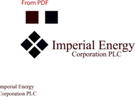 Imperial Energy