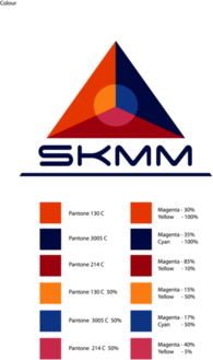SKMM