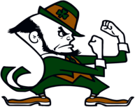 Notre Dame Fighting Irish mascotte