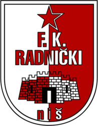 FK Radnicki Nis