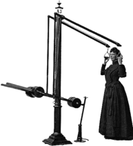 Victorian Strength Training