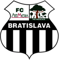 FC Artmedia Bratislava