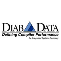 Diab Data