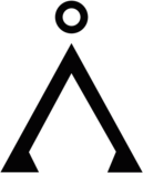 Stargate Earth Symbol