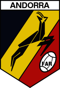 Federació Andorrana de Rugby