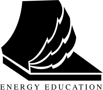 Energy Education