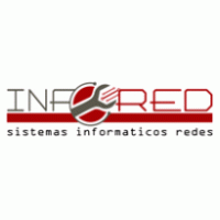 INFORED©