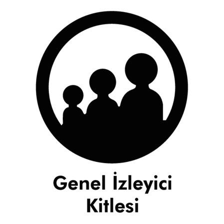 RTUK Akilli Isaretler - Genel Izleyici Kitlesi