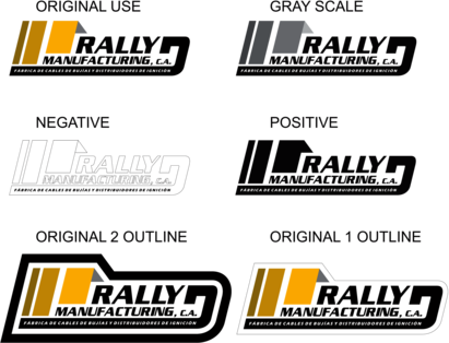 Rally Manufacturing