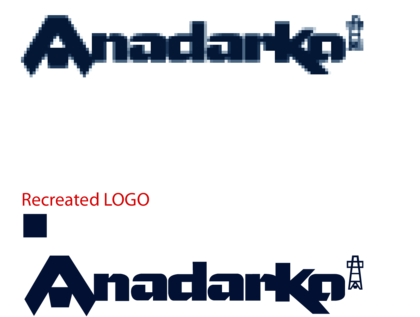 Anadarko